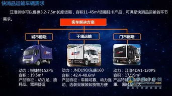 助力快消品运输转型 江淮帅铃全能卡车雄安上市