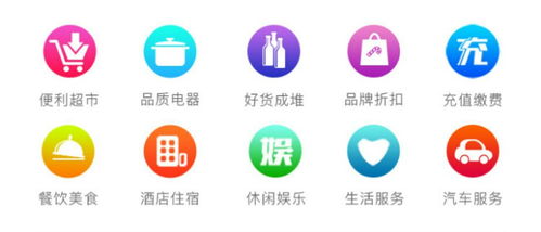 移联网信掌上便利店, 在家赚钱乐不停