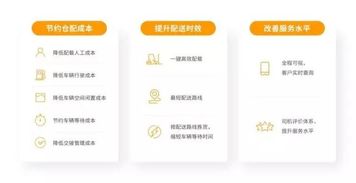 看 人工智能 如何为经销商转型快消品b2b赋能