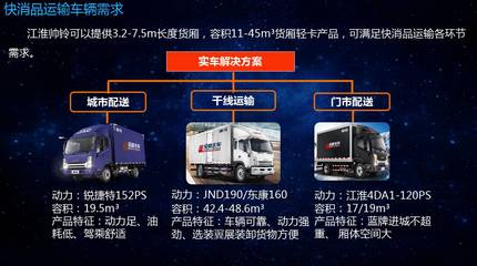 助力快消品运输转型 江淮帅铃全能卡车雄安上市