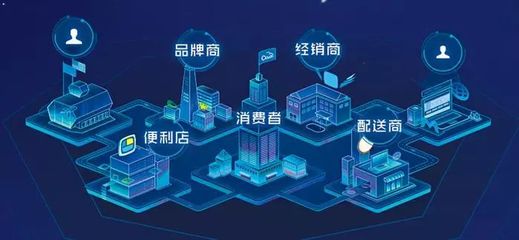 云媒股份:构建快消品智能供应链生态 助力经销商转型升级