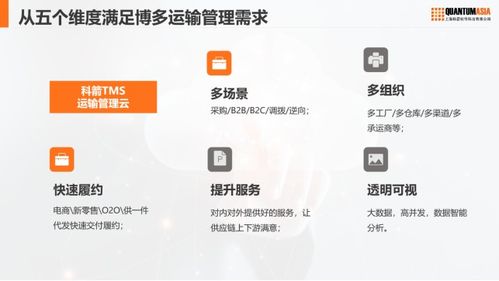 科箭运输管理tms云助力博多打造数字化运输管理平台