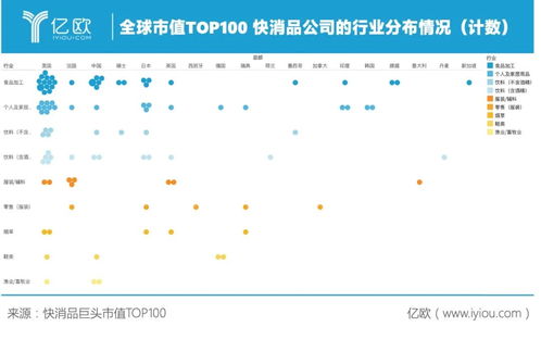 标签周报 艾利不干胶印刷学院成立20周年 2019全球快消品企业top100榜发布等