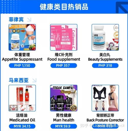 Lazada 9.9大促风暴来袭 揭秘东南亚居民疯狂抢购的快消品清单与高效配送网络